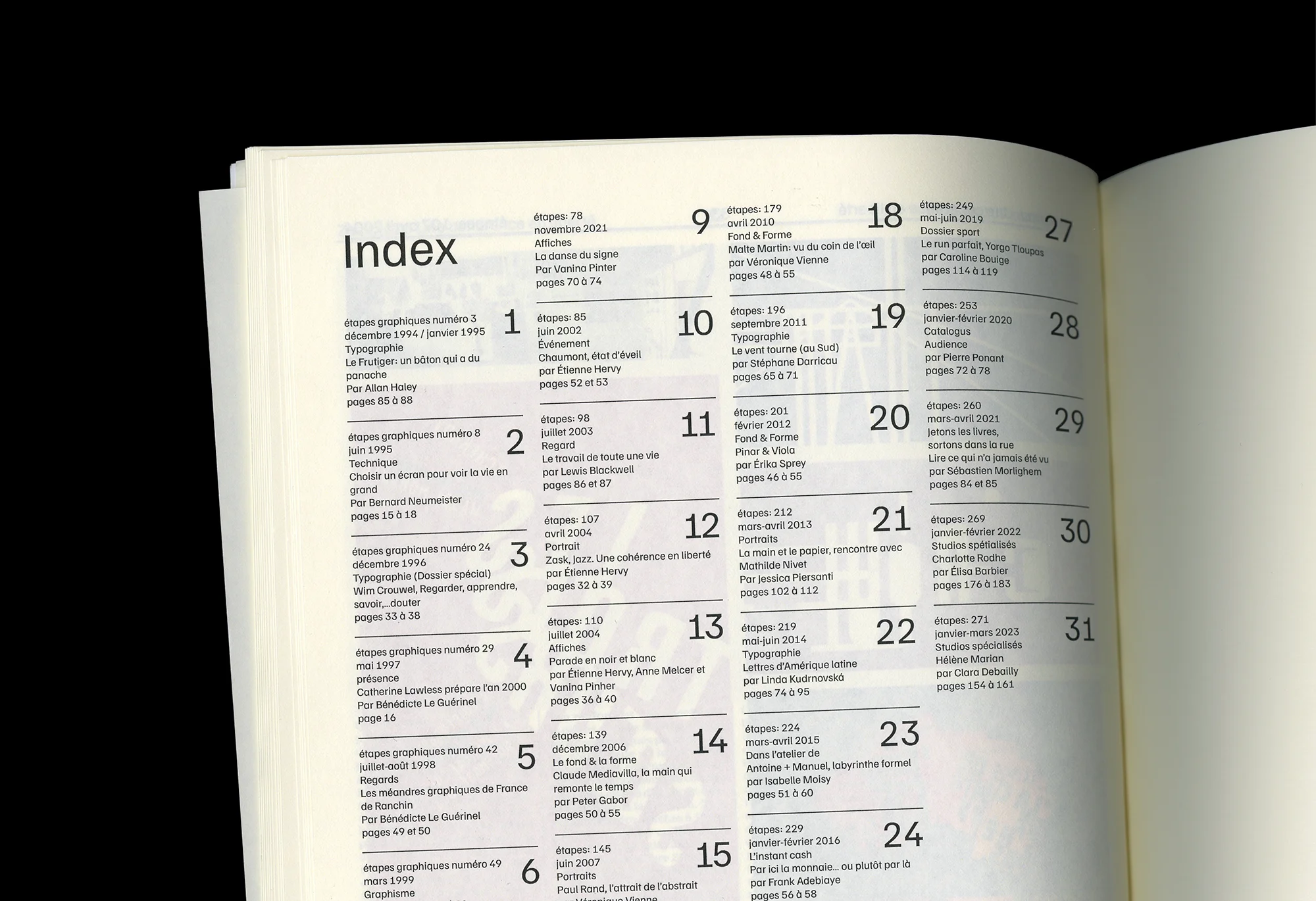 Scan qui permet de voir les détails typographiques de l'index de la revue