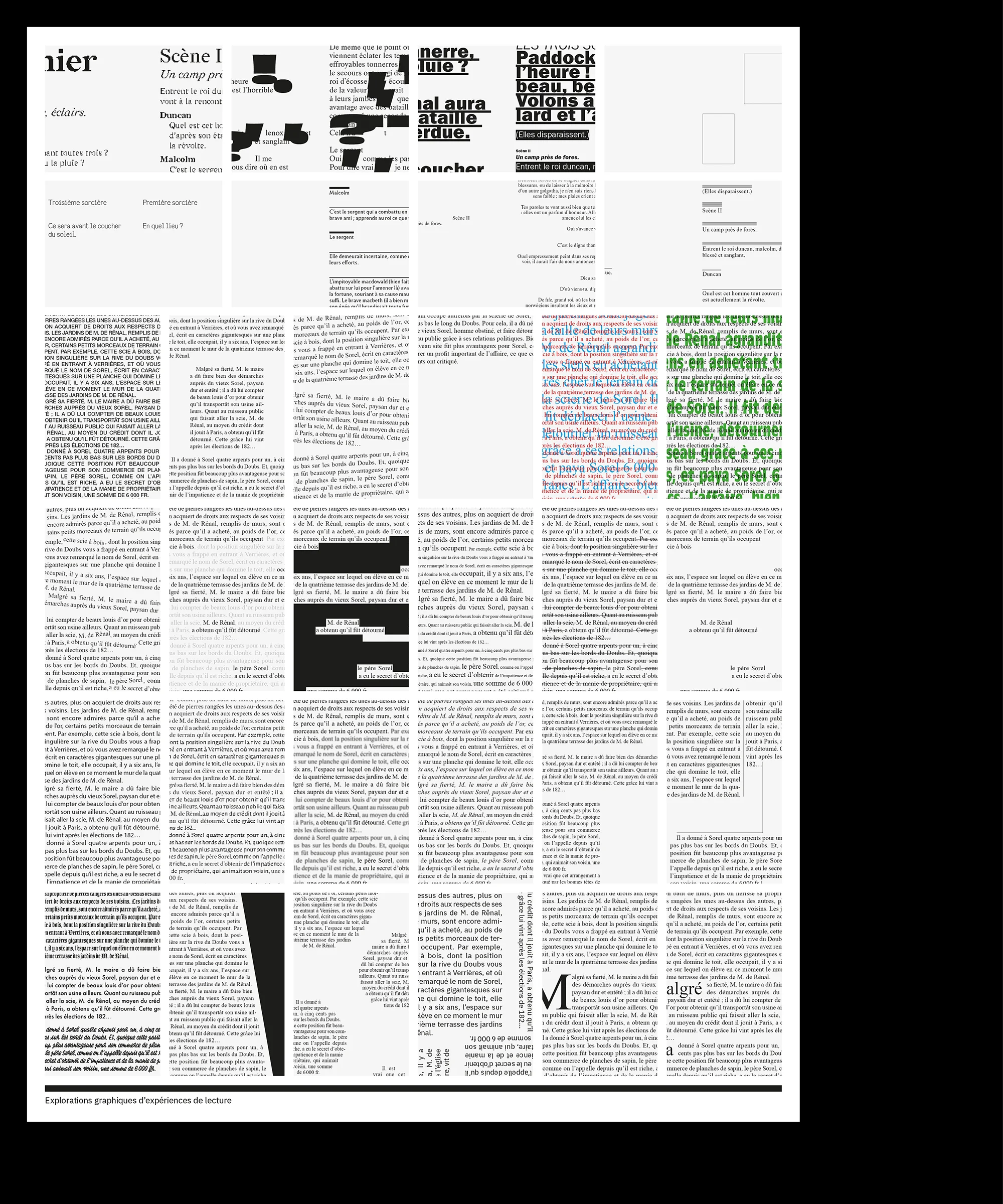 Affiche présentant des expériences sur l'expérience de lecture